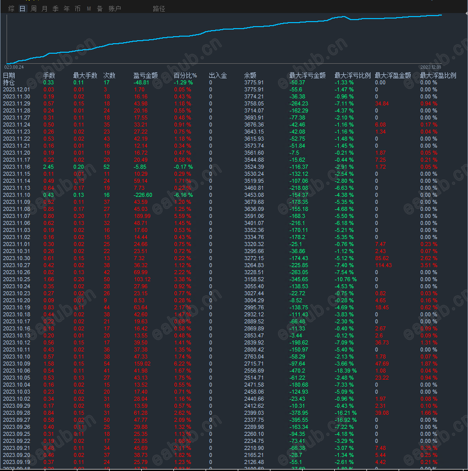 趋势黄金1.png