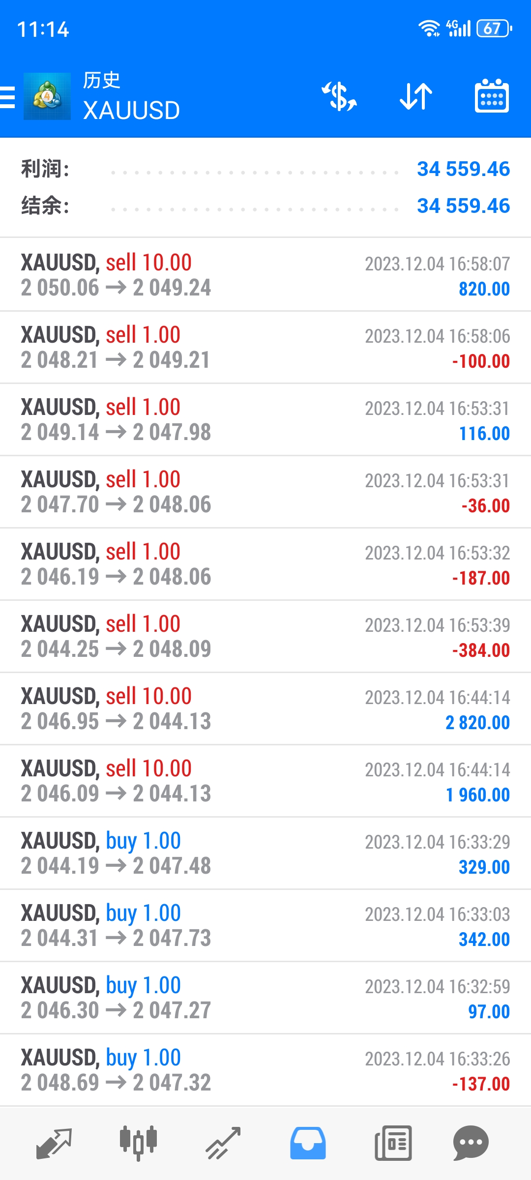 Screenshot_20231204_231425_net.metaquotes.metatrader4.jpg