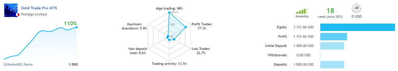 gold trade 1 MT5.jpg