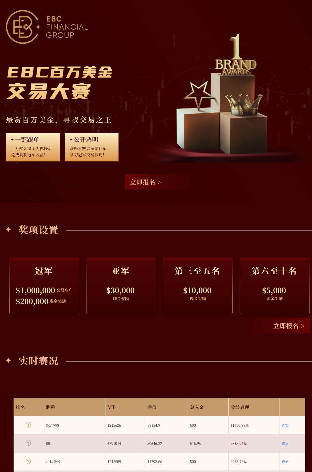 交易大赛.png