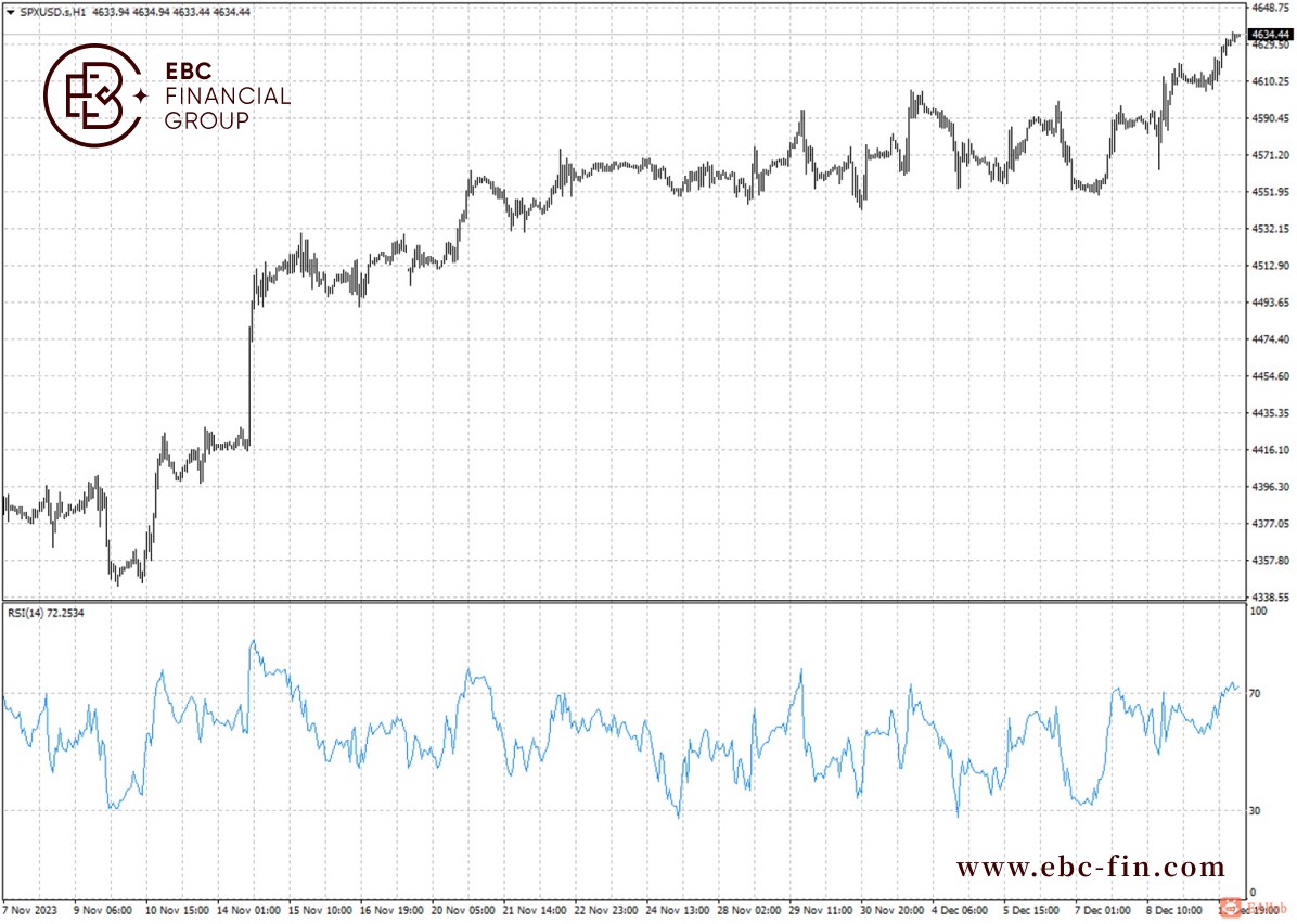 MicrosoftTeams-image - 2023-12-12T115857.427.png