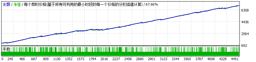 V3详细报告 6.1-12.8.gif
