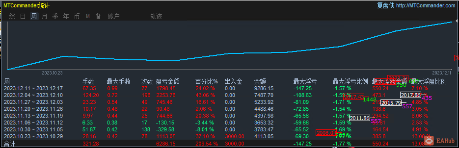 突破1.png