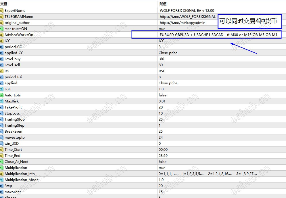 时间周期及货币对