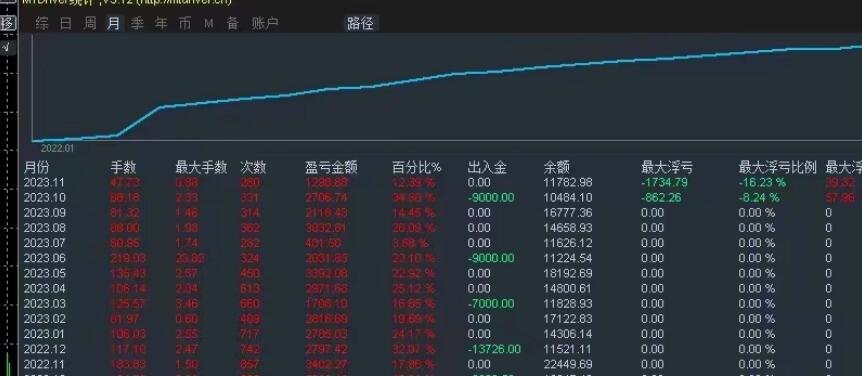 MT4图片封面1.jpg