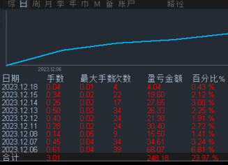 云截图.png