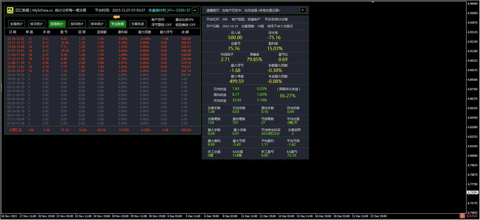 500每能跑的动的技术.png