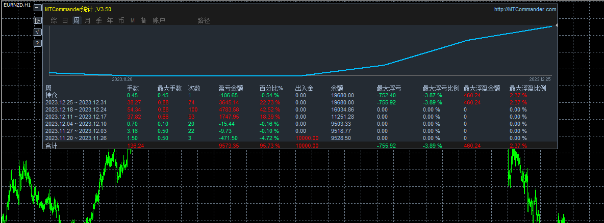 581232 周盈利.png