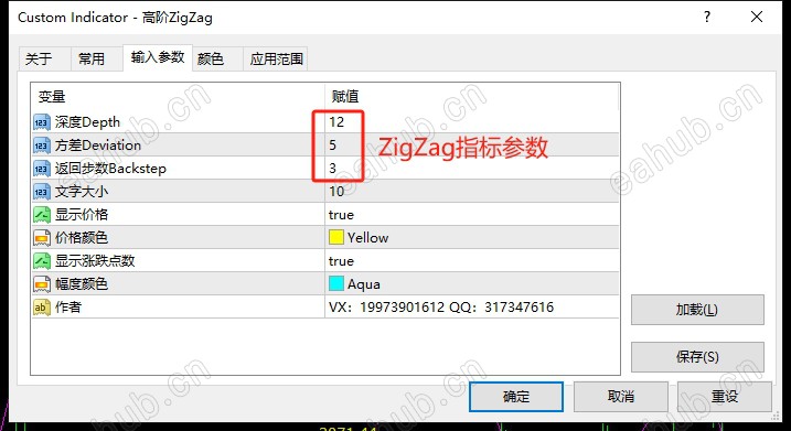 高阶ZZa.png