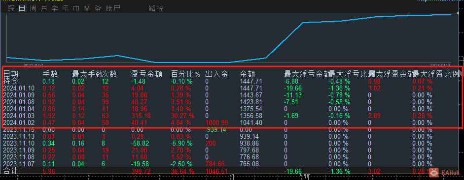 12d1b1a34d6470485864750eaa77341.png