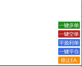 EA面板