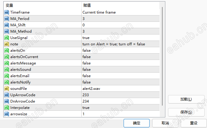 这是设置模板
