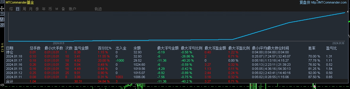 微信截图_20240118204513.png