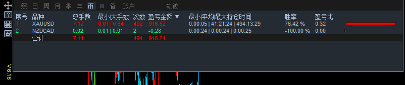 统计指标3.png
