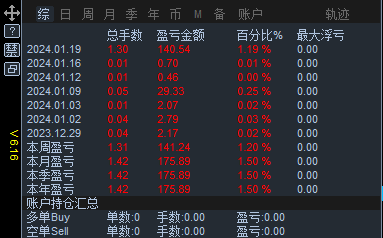 统计指标2.png