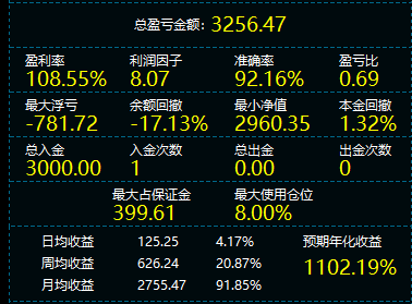 6689bf6c7422fa0f050aa1446292ce7.png