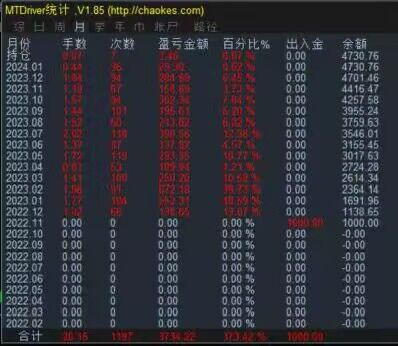 多货币量化.jpg