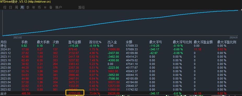 详情 货币27800.png