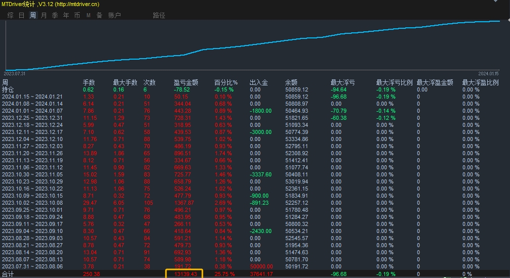 详情 货币13167.png