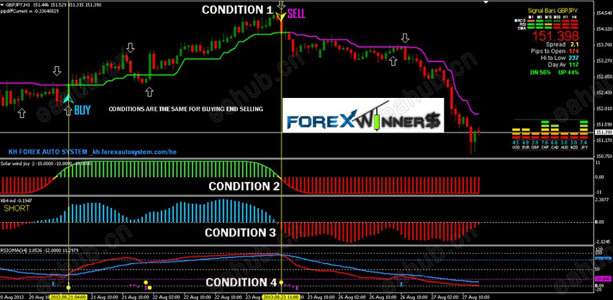 high gain system.jpg