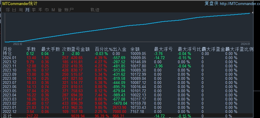 微信截图_20240125125124.png