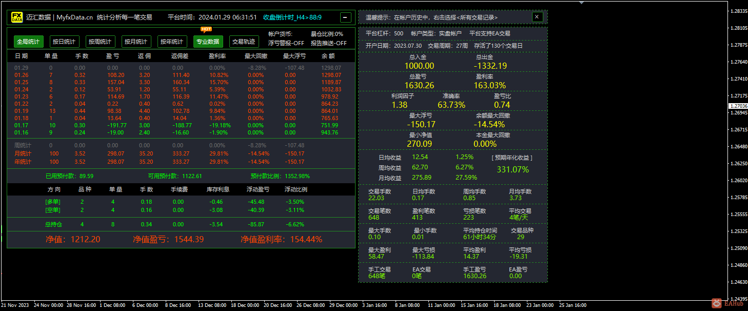 588手工货币龙龙 统计.png