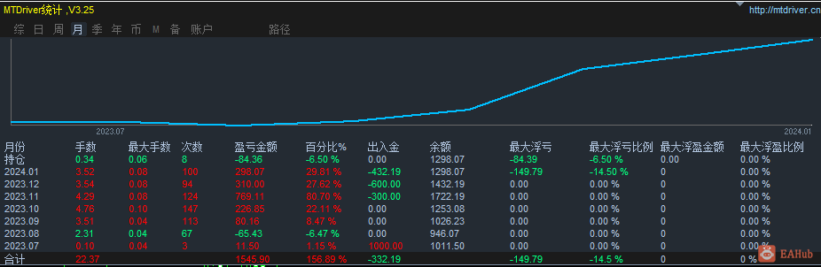 588手工货币龙龙.png