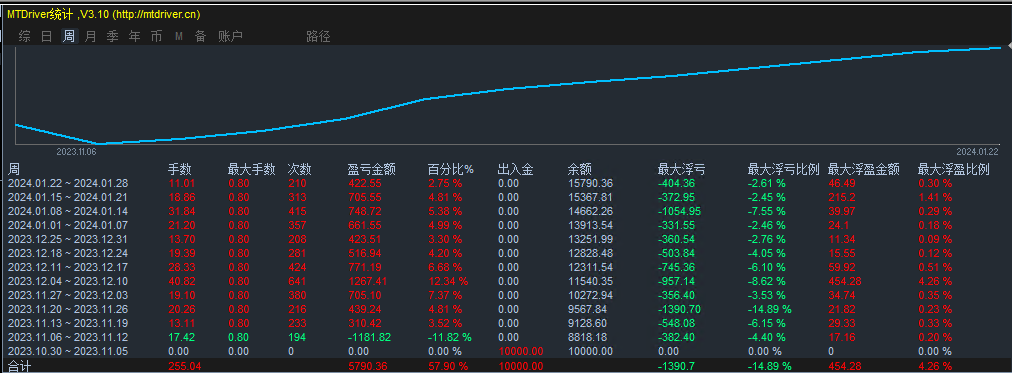 1W周.png