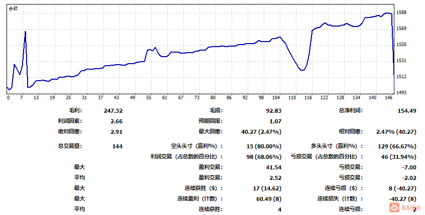 638mt4.png