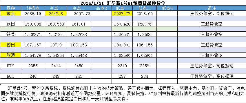 微信图片_20240131103732.png