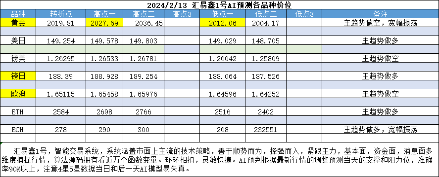 微信图片_20240213121339.png