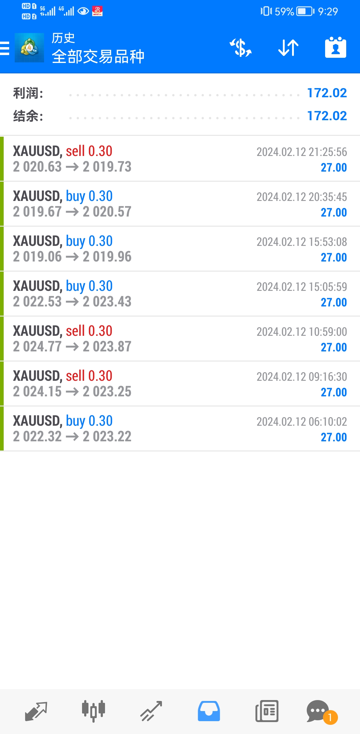Screenshot_20240214_092909_net.metaquotes.metatrader4.jpg
