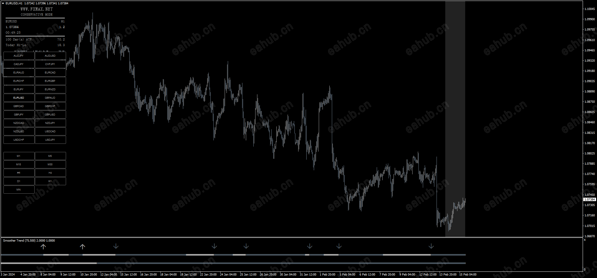 EURUSDH1.png