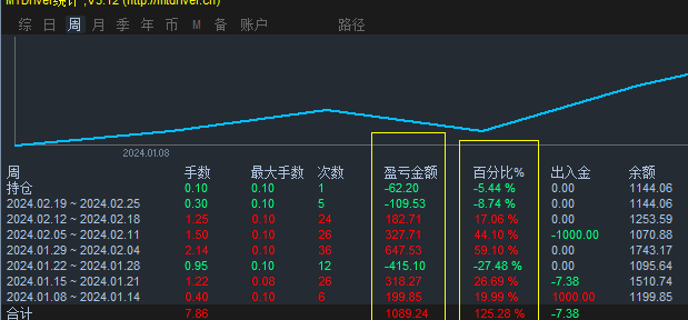 建生技术0220.png