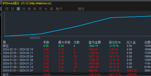 小翁技术0220.png