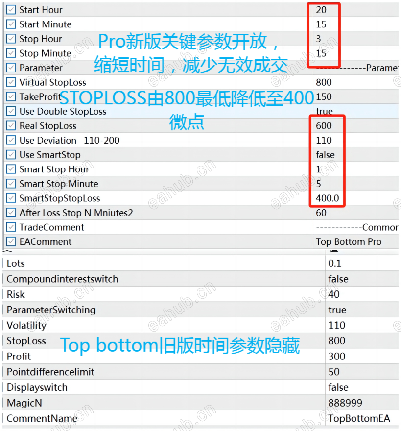 Top Bottom版本对比4.png