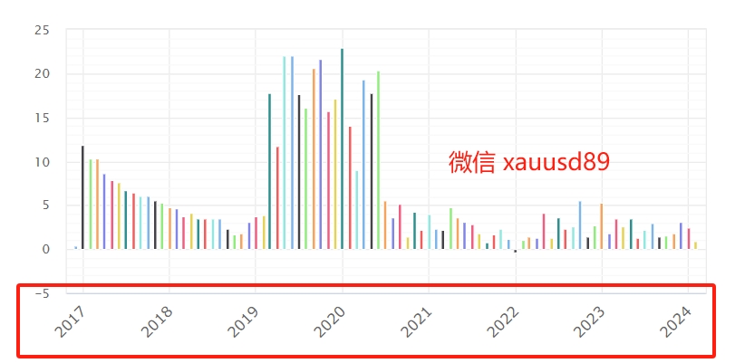 微信截图_20240225162921.png