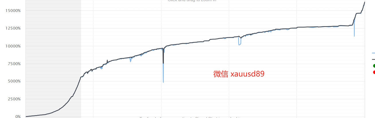 微信截图_20240225162813.png