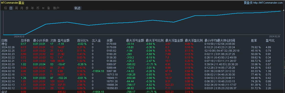 微信截图_20240226140844.png