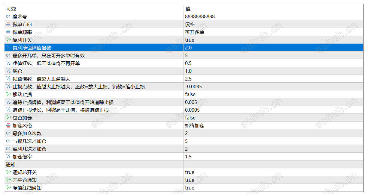 欧美参数设置.png