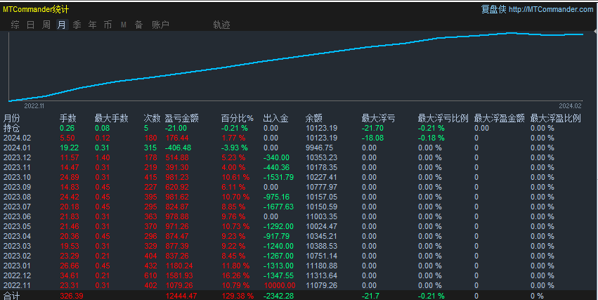 微信图片_20240227140345.png