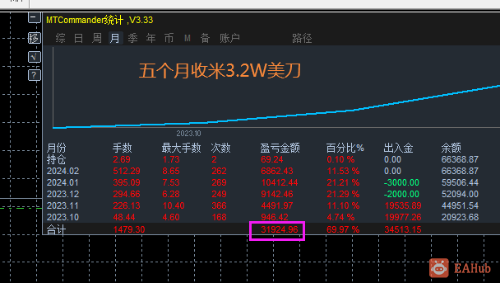 7e3b866f292682a3d5f3f80b185fee79.png