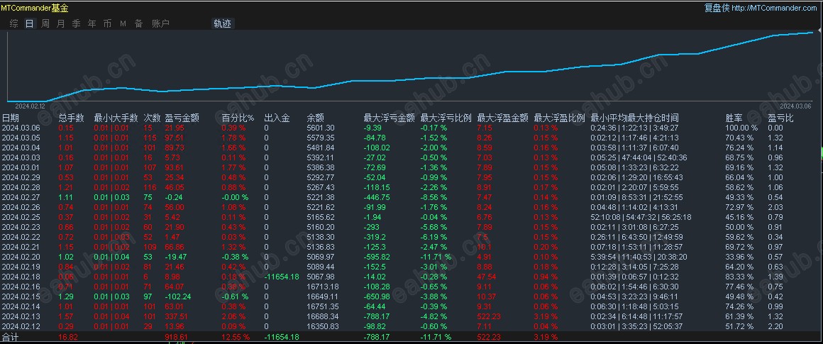 微信截图_20240306115457.png