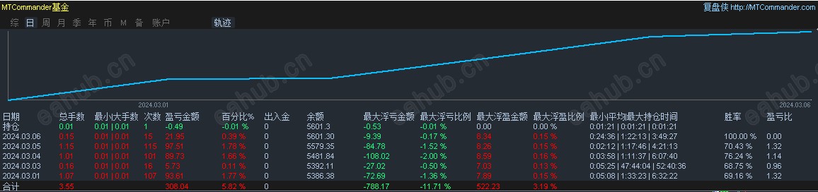 微信截图_20240306115645.png