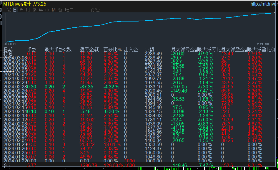 微信图片_20240309181137.png