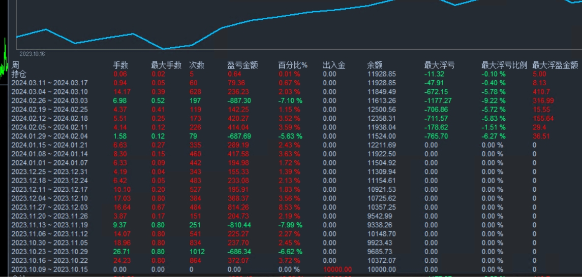 历经风雨1.png