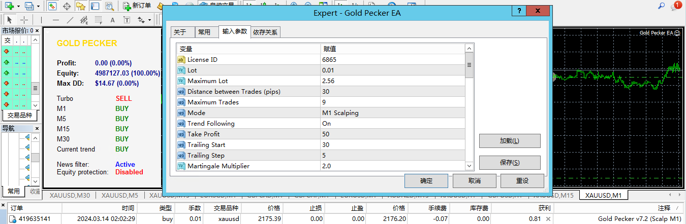 Gold Pecker 3.png