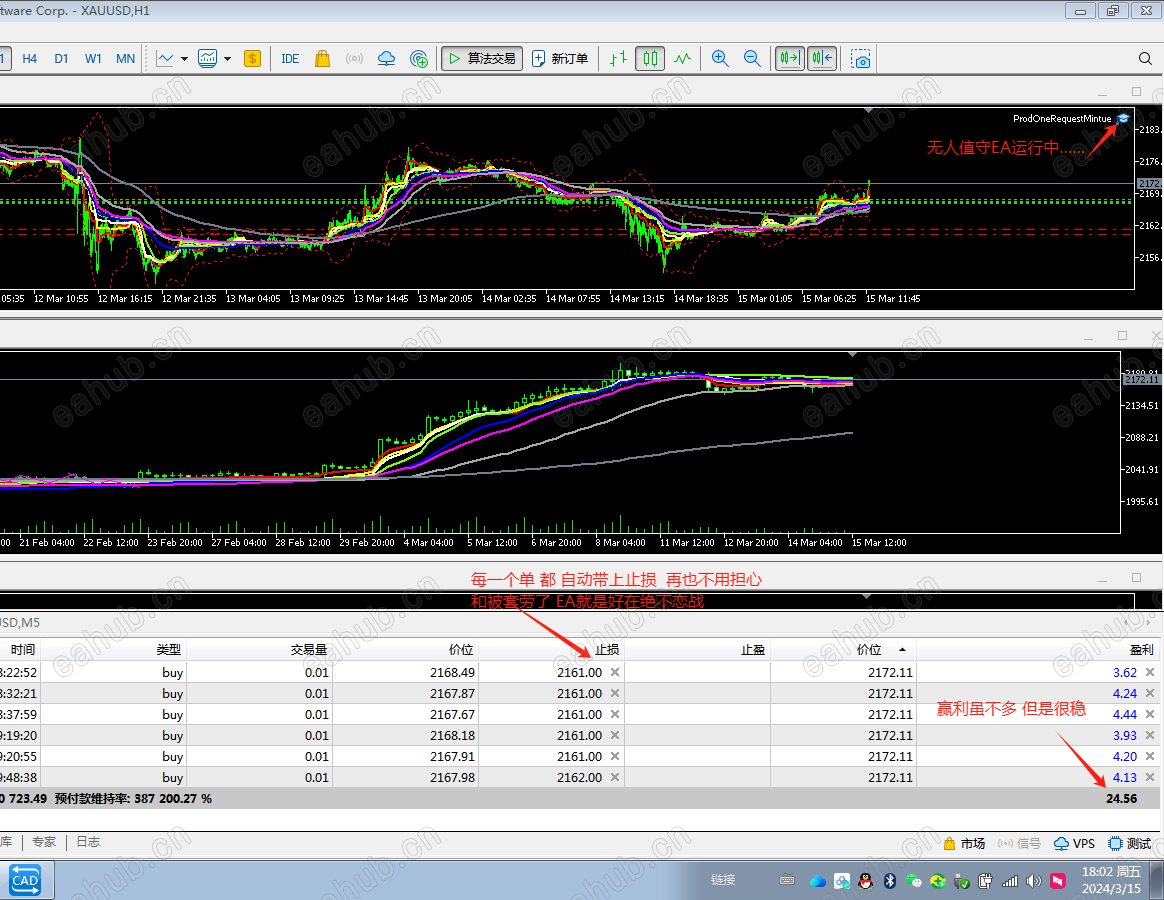 此图是今天自动挂单入的单 小小利润 