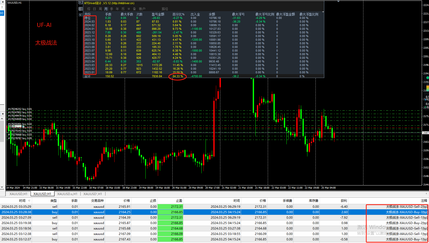 太极战法1W 1年3个月.png