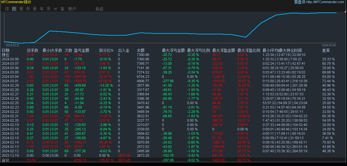 黄金0308.png